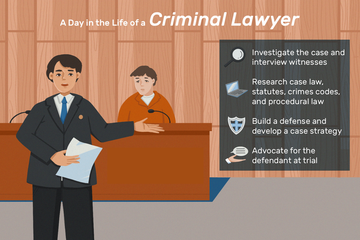 What Degree Do You Need To Be A Criminal Intelligence Analyst